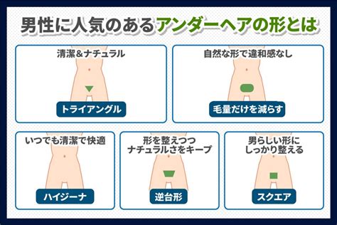 まんげ生え方|「マン毛(マンげ)」の意味や使い方 わかりやすく解説 Weblio辞書